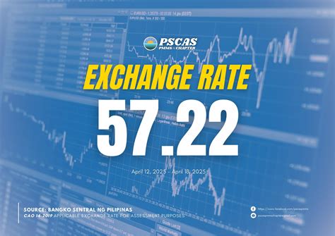 exchange rate dollar to philippine peso bsp|Bangko Sentral ng Pilipinas Statistics .